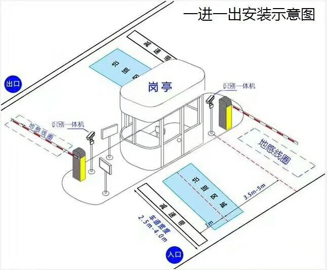 浏阳标准manbext登陆
系统安装图