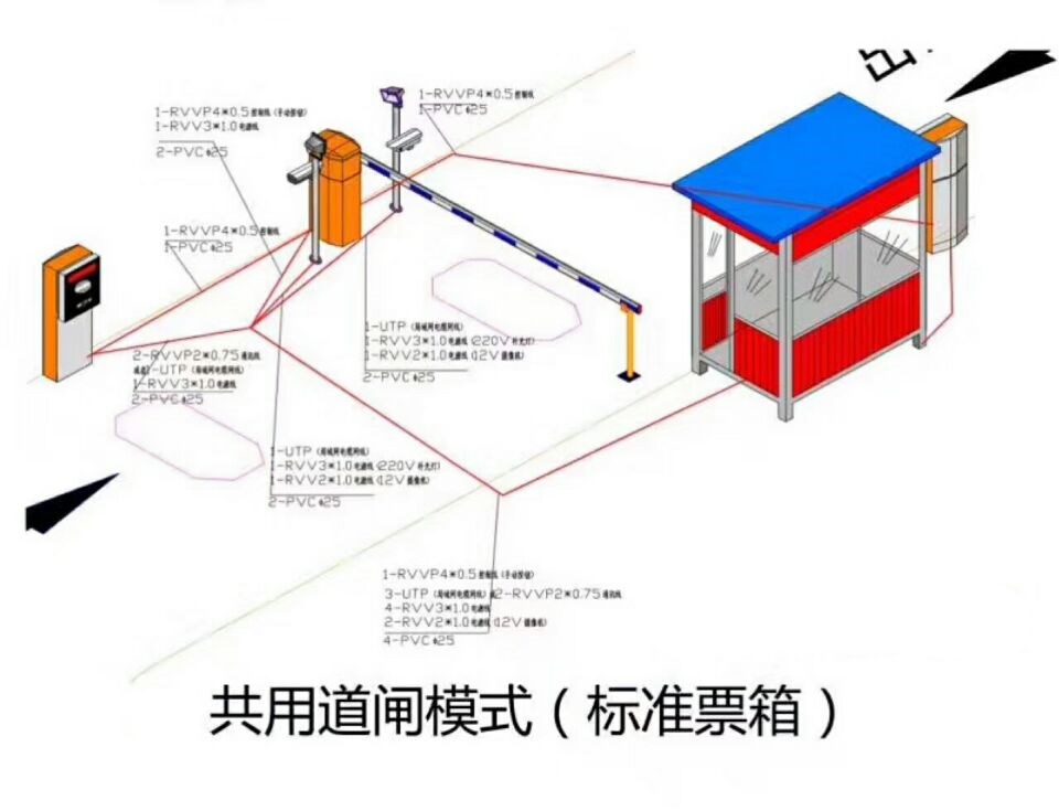 浏阳单通道模式停车系统