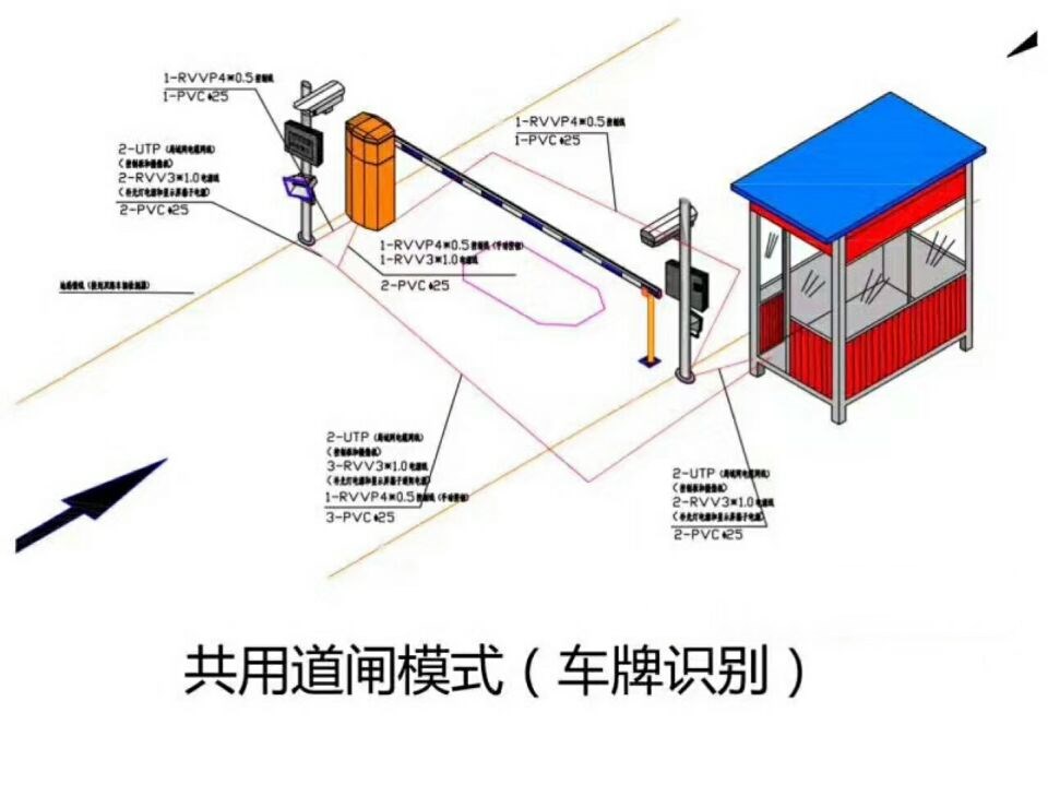 浏阳单通道manbext登陆
系统施工